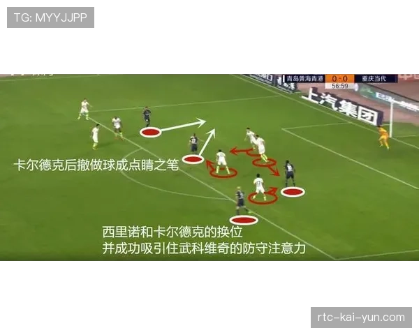 战术图解:详细解析 Brighton 的“伪九号”回撤接应,拉开中场空间的策略 战术图解:详细解析 Brighton 的“伪九号”回撤接应,拉开中场空间的策略